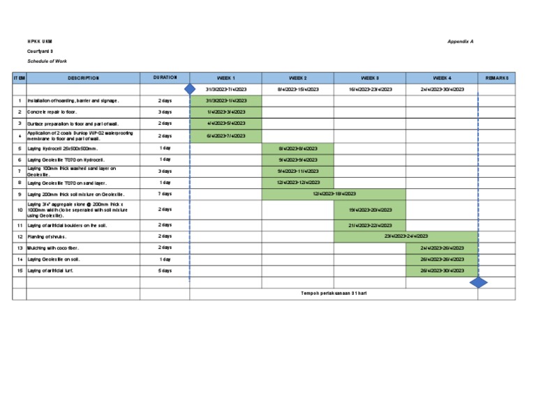 Schedule of Work Courtyard 3 | PDF | Structural Engineering | Physical ...
