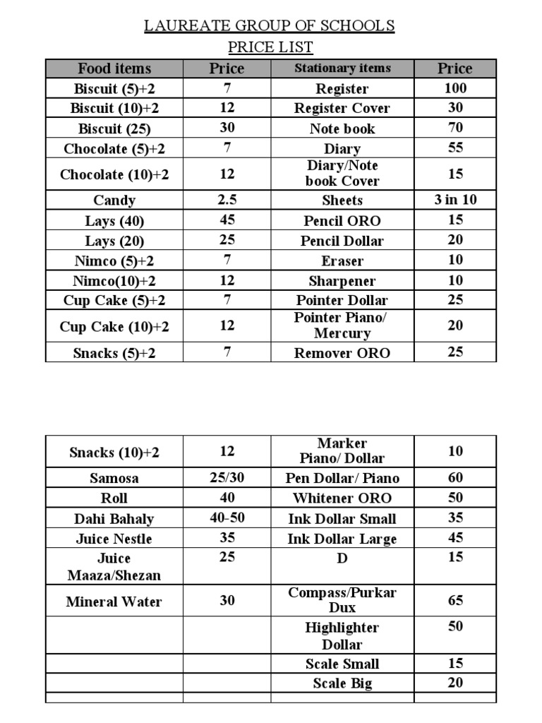 Canteen Price List PDF