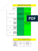 Protocolo Detoxificacion de Plaguicidas