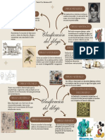 Clasificación Del Dibujo