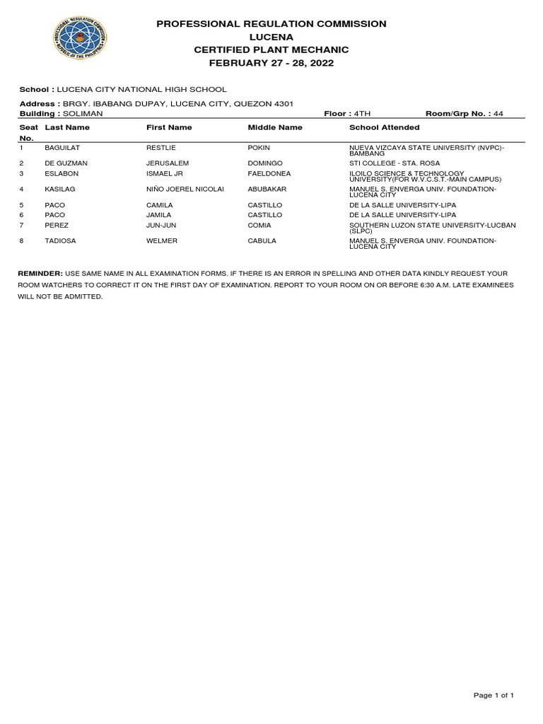 RA020017 CERTIFIED PLANT MECHANIC Lucena 22022 PDF