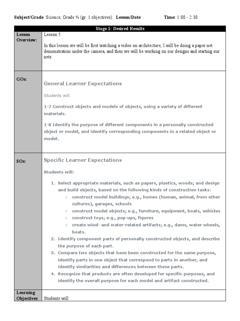 Starting On Nets Lesson PDF Learning Cognitive Psychology