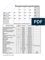 Obrigações Março/2023 Vencimento Responsável Situação QTD Empresas