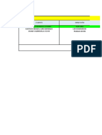 Proyectos Mayo: Saldo Total