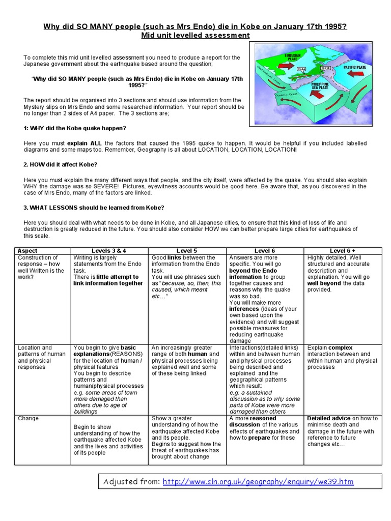 Mrs Endo Task Sheet Pdf Earthquakes Information
