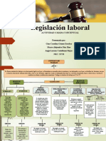 Legislación Laboral Actividad 3pptx