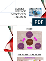 Laboratory Diagnosis of Infectious Diseases: Roll No.s-21-30 2 Year MBBS