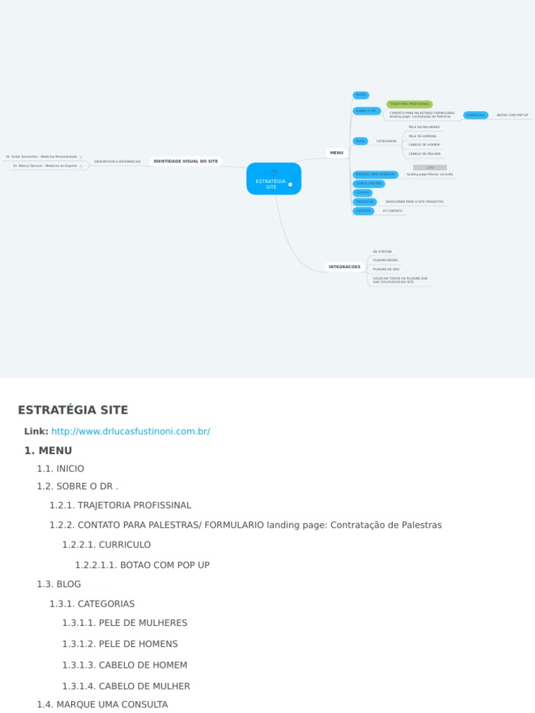 23.1 Estratégia - Site+ | PDF | Marketing digital