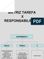 Matriz Tarefa X Responsabilidade