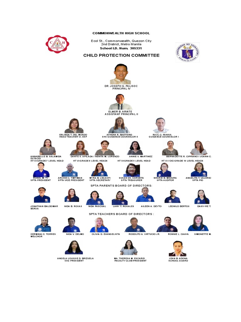 Commonwealth High School Org Chart | PDF