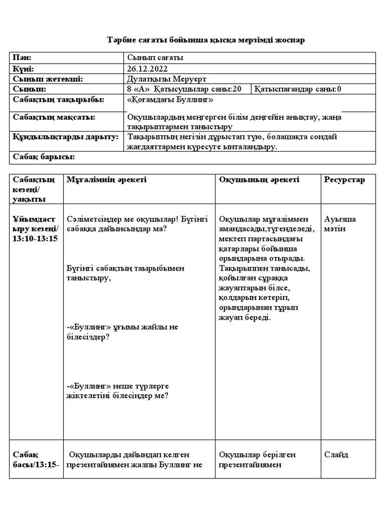 буллинг | PDF