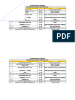 012.1 Contenido Del Botiquín