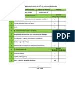 Check List de Cumplimiento de SST Del Personal Destacado