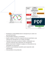 Capacitación de brigadas de emergencia en el lugar de trabajo