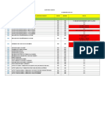 Herramientas Ilsa 30 Marzo 2023