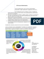 Módulo II - El Proceso Administrativo