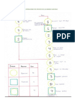 Diagrama de Operaciones Del Proceso de Las Bebidas Gaseosas