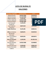 Lista de Buena Fe Halcones: Nombre y Apellido Fecha de Nac. D.N.I