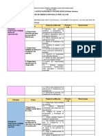 Benemérita Escuela Normal Federalizada de Tamaulipas C.E. 2022 - 2023 Curso: Dua Y Ajustes Razonables: Nociones Básicas (Primer Semestre)