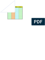 Excel - Formatiranje
