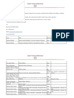 Sugestões de livros sobre Direito Médico e Ética Médica