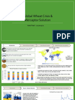 Global Wheat Crisis & Mercaptor Solution: Rahul Thadi - 211520023711