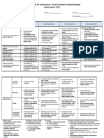 2023 MIE315 Final Consultants Report Rubric