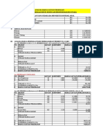 ANALISA HARGA