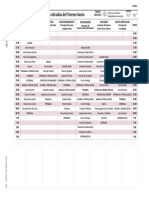 Horarios Viernes Santo