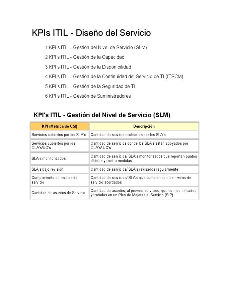 KPIs ITIL para Gestión de Servicios | PDF | Itil