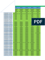 Datos de Registro de Acti 2021