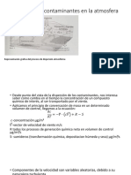 Dispersión de Contaminantes en La Atmosfera