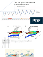 PPT11 - Efecto Global en La Contaminacion Local - Ingenieria Ambiental 2019