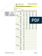 Datos de La Estación Inventario de Registros Por Década Año: Estacion 14