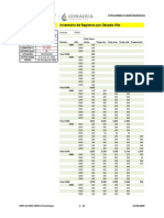 Datos de La Estación Inventario de Registros Por Década Año: Estacion 16