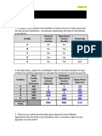 3a - EX - Answers - Organizational Boundaries