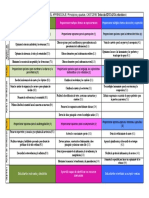 dua_pautas_esquema_resumen