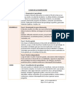 5 PASOS DE LA PLANIFICACIÓN