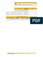 Proc10 06 ConfiguracionesdeSeguridadBaseenEquiposdeRed