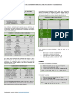 Unidades Fundamentales en El Sistema Internacional (Si) .: Magnitud Unidad Abreviatura