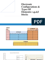 Types of Elements