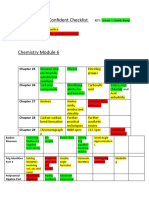 Confident/Not Confident Checklist: Radian Measure