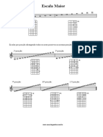 Violão - Guitarra - Escala Maior