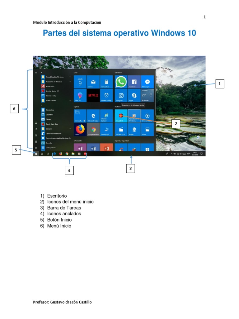 Las principales partes de la interfaz gráfica de usuario de Windows 10 PDF