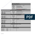 Obd 1 Ecus Component List: Chipping Components All Ecus