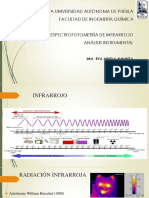Espectroscopía de Infrarrojo - PRIMAVERA2023