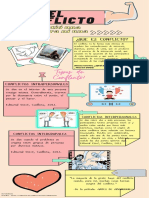 Actividad 1 - Resolución de Conflictos