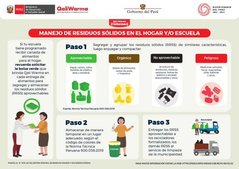 Manejo de RRSS en El Hogar Yo Escuela 19.01.2023 | PDF | Residuos ...