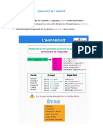 Imparfait Indicatif