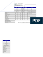 Matriz Ambiental Marzo 2023